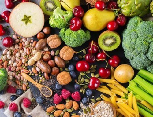 Your Diet Variety Index